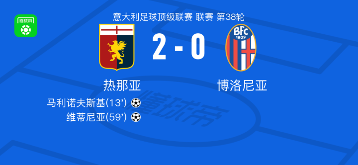 关注度的提 关注度的提